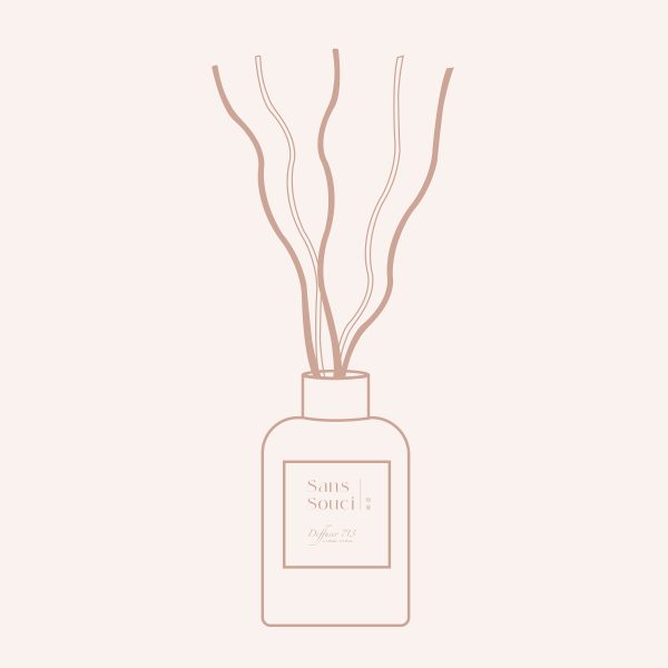 無憂擴香 庭薰 713