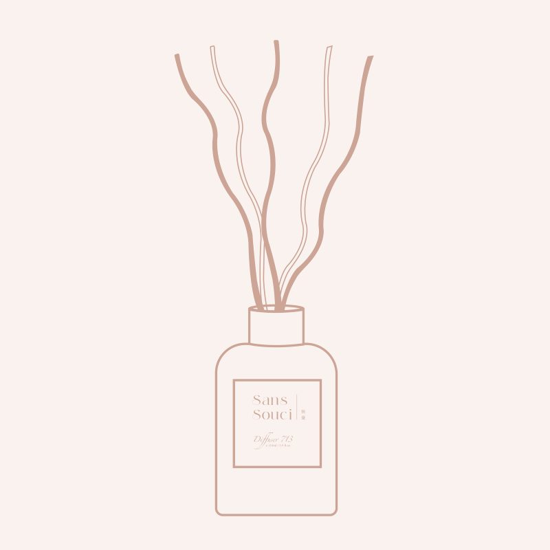 無憂擴香 庭薰 713